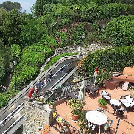 Casa Kita Konukevi Cortona